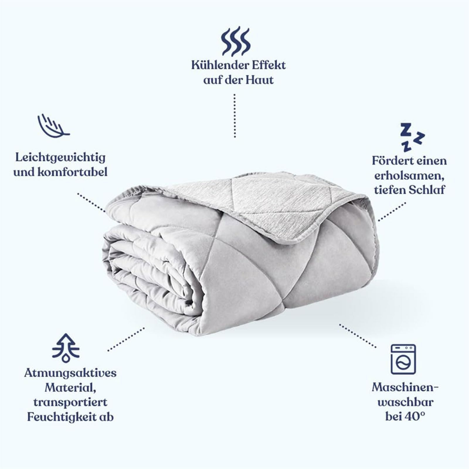 Schlafhimmel Cooling Sleep 3-Lagen Kühldecke, kühlende Decken, Kühlende Bettdecke, Cooling Sleep Decke Schlafhimmel, Anti-Schweiß atmungsaktive Komfortdecken und Sofadecken (Blauer See, 150 * 200 cm)