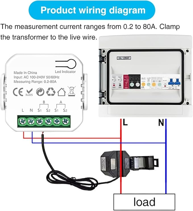 EASEM-F-TY-WF pinza amperimétrica con transformador de corriente 1 o 2 canales, 200A miniatura 5