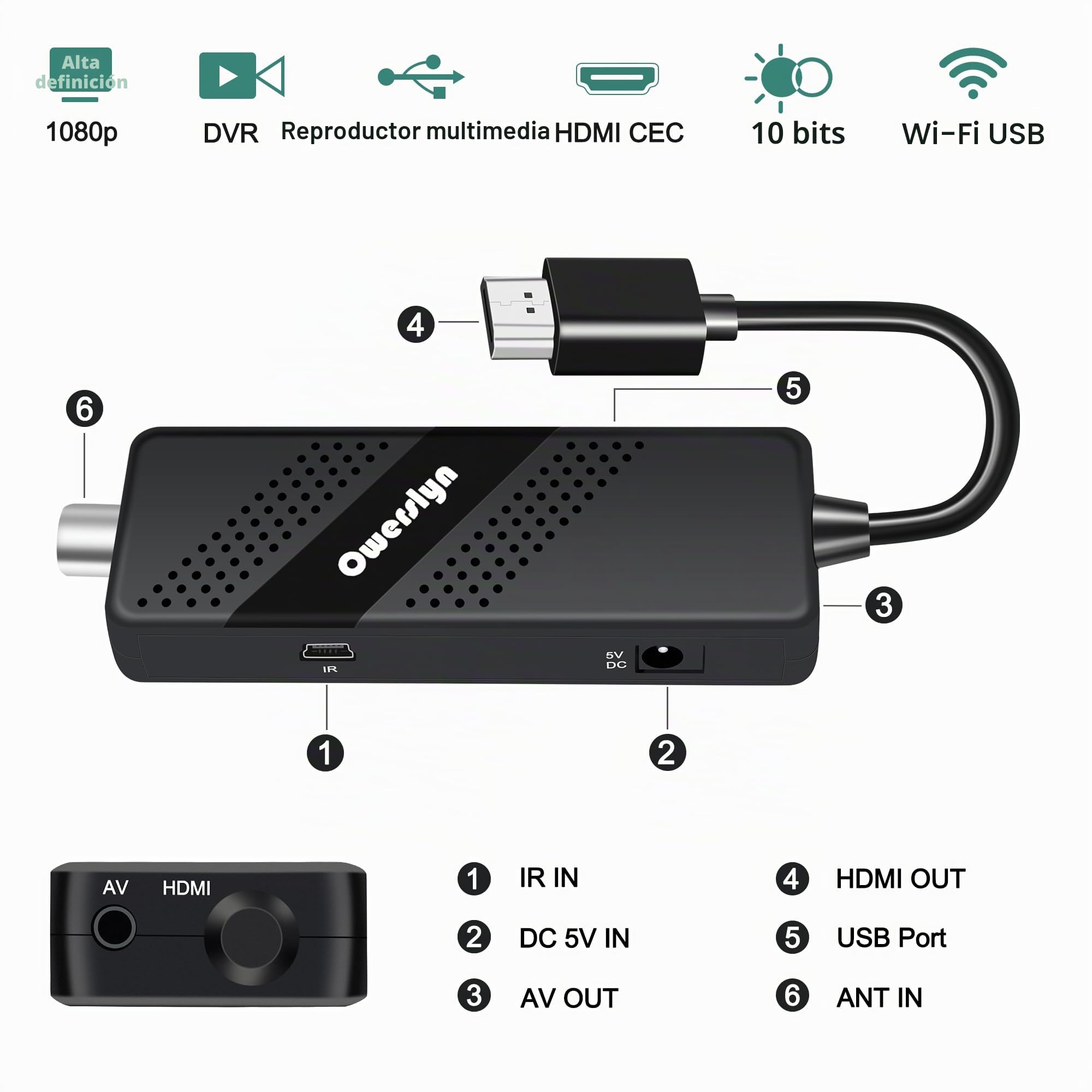 Decodificador TDT HD 2026 OWERSLYN, Receptor DVB-T2 TDT para TV Antigua, HDMI CEC, 1080P H.265 HEVC 10-bit, con Salida HDMI/AV, USB Mediaplayer, función PVR y Mando a Distancia IR 2 en 1