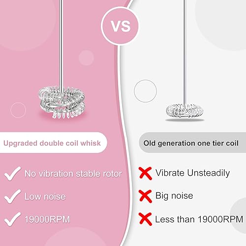 Miniatura 2 de Espumador de leche de doble batidor, batidora eléctrica de mano, mezclador de bebidas con agitador de acero inoxidable de grado alimenticio