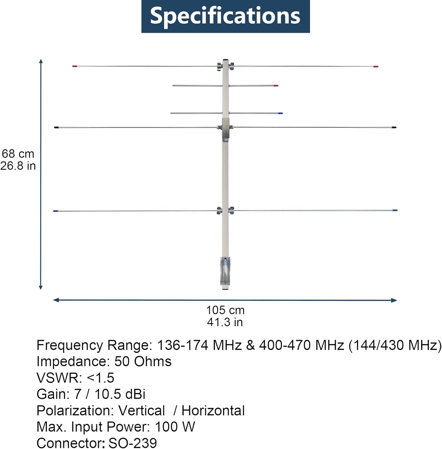 Dual Band Ham Radio Yagi Antenna 2m 70cm VHF/UHF (136-174/400-470MHz) 5-Element Outdoor Base Antenna High Gain 7/10.5dBi with 32ft Cable for Repeater System HT Scanner Satellite Work