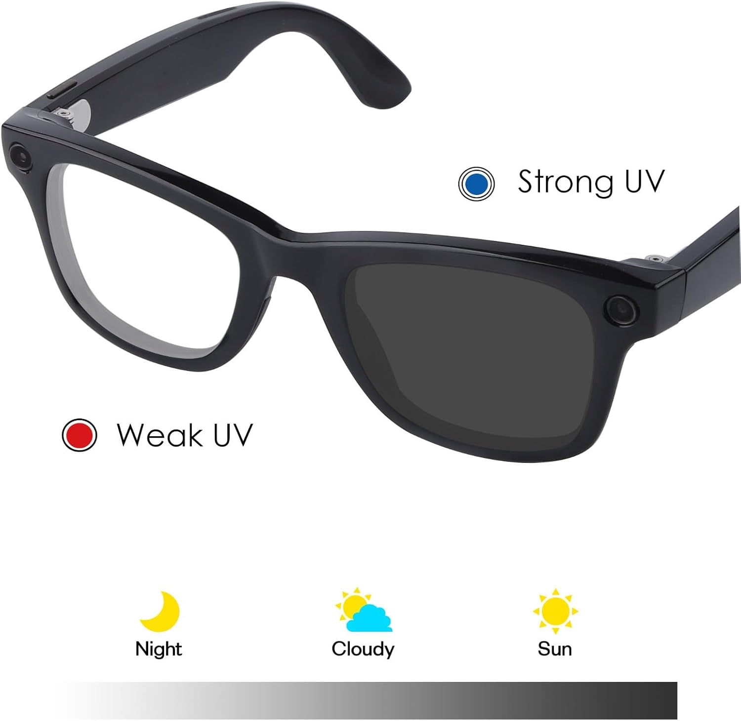 BLAZERBUCK Anti-salt Polarized Replacement Lenses Compatible with Ray-Ban RW4012 Wayfarer (Gen 2) | RW4006 50mm Smart Glasses