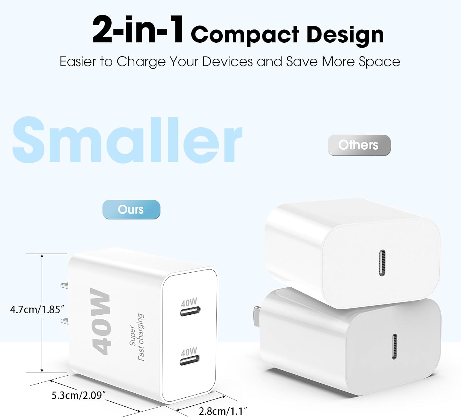 40W for iPhone 17 16 15 USB C Charger Block, 2Pack Dual USBC Fast Charging Brick Type C Power Plug Cube for iPhone 17 Air/Pro/Pro Max/16 15 14 Plus/Pro Max for iPad for Samsung