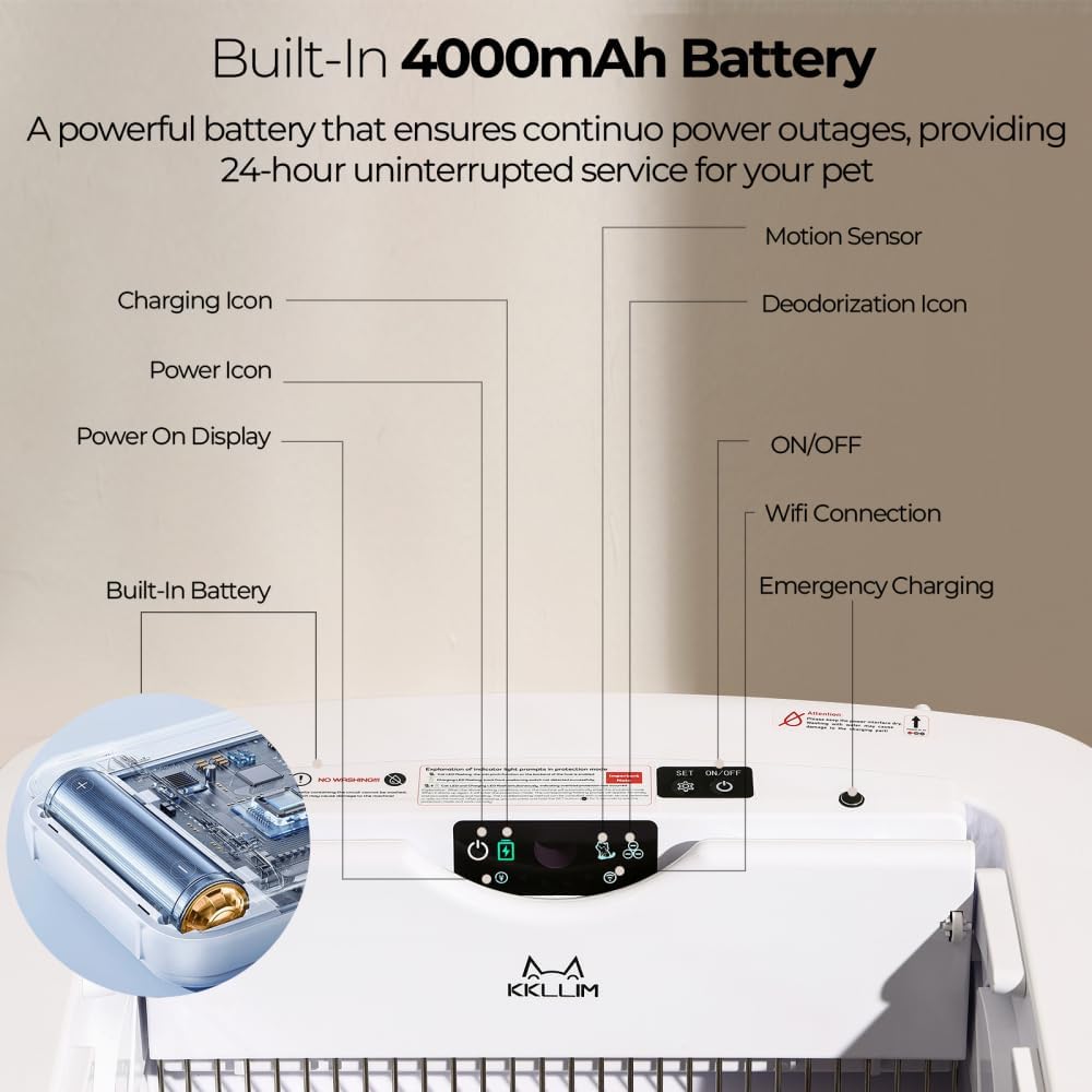 Smart Cat Litter Box Cat Litter Box Wide Opening
