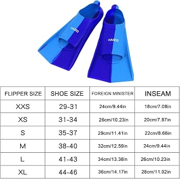 Swim Fins for Snorkeling | Anti Slip Silicone Snorkeling Fins with Drainage Holes - Portable Swimming Aids for Men & Women, Soft Children & Adults Training Swim Gear