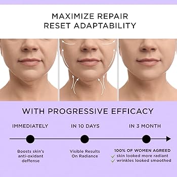 Amazon.com: DERPHEA Neck Tightening Cream, Neck Firming Cream For