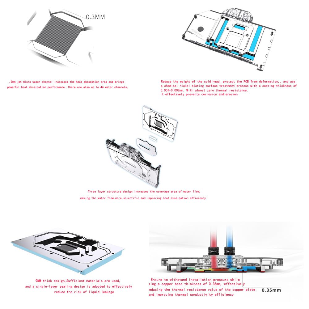 Copper GPU Water Cooling Block GPU Waterblock for Gigabyte Radeon RX 9070 XT Gaming OC 16G
