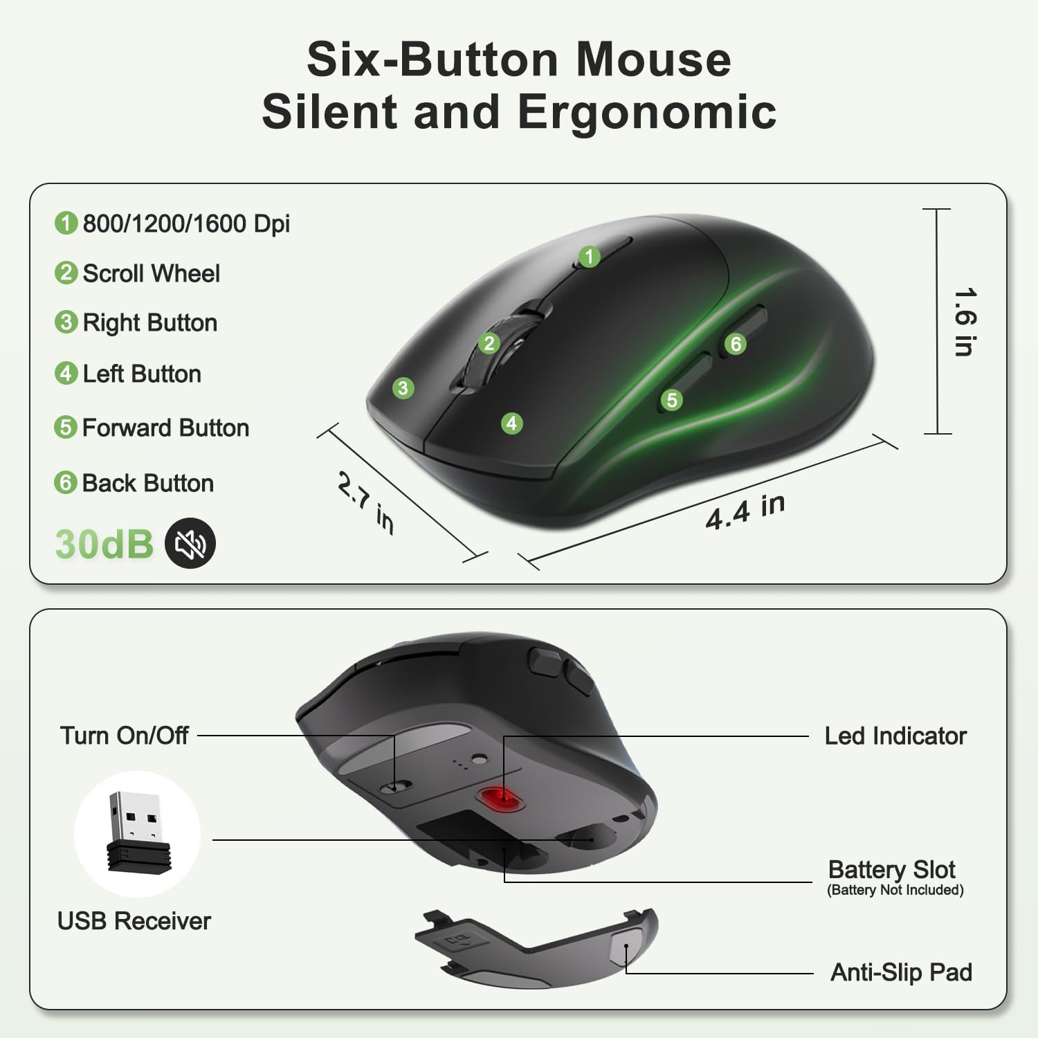 Wireless Keyboard and Mouse Combo, 2.4G Ergonomic Wave Keys(AvocadoGreen) 5 61PyB9idOdL. AC SL1500