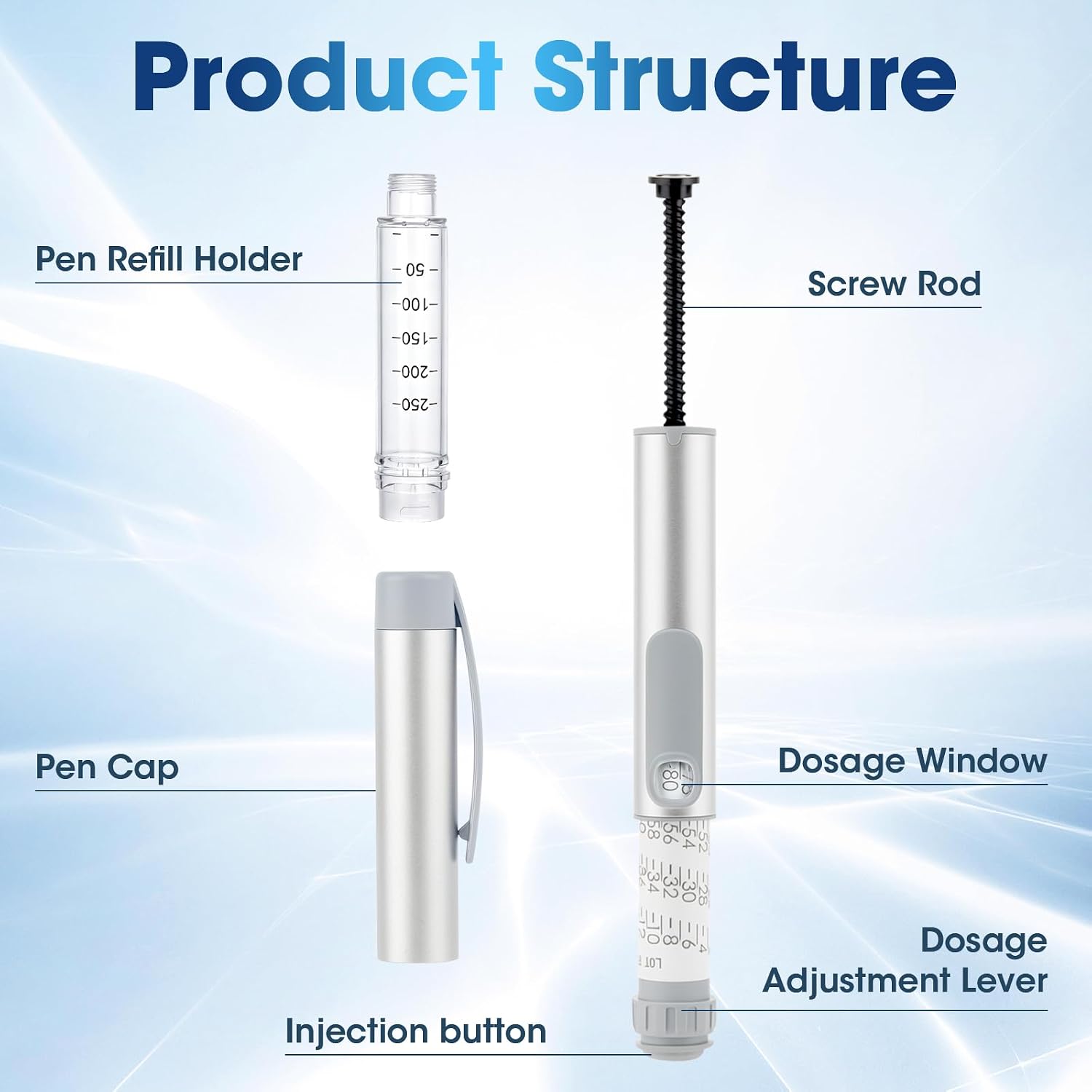80 Unit Peptide Pen Injector - Reusable Metal Injection Pen with Adjustable Dose Dial, Universal Compatibility, Include Travel Case for Home, Travel, Business (Silver)