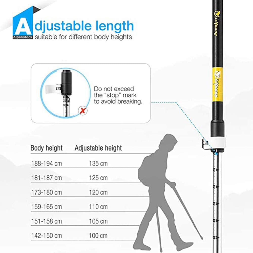 Outdoors Carbon Fiber Trekking Poles - Lightweight and Compact Hiking Sticks with Quick Lock System and Adjustable Wrist Straps, Telescopic, Collapsible, Ultralight for Hiking, Cam
