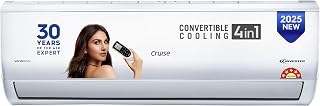 Cruise 1.5 Ton 5 Star Inverter Split AC with PM2.5 Air Purification (100% Copper, Convertible 4-in-1, Fast Cooling & Energ... Price In India