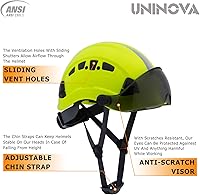 Vista 2 de Cascos de Construcción UNINOVA Casco de seguridad OSHA con suspensión ajustable de 6 puntos