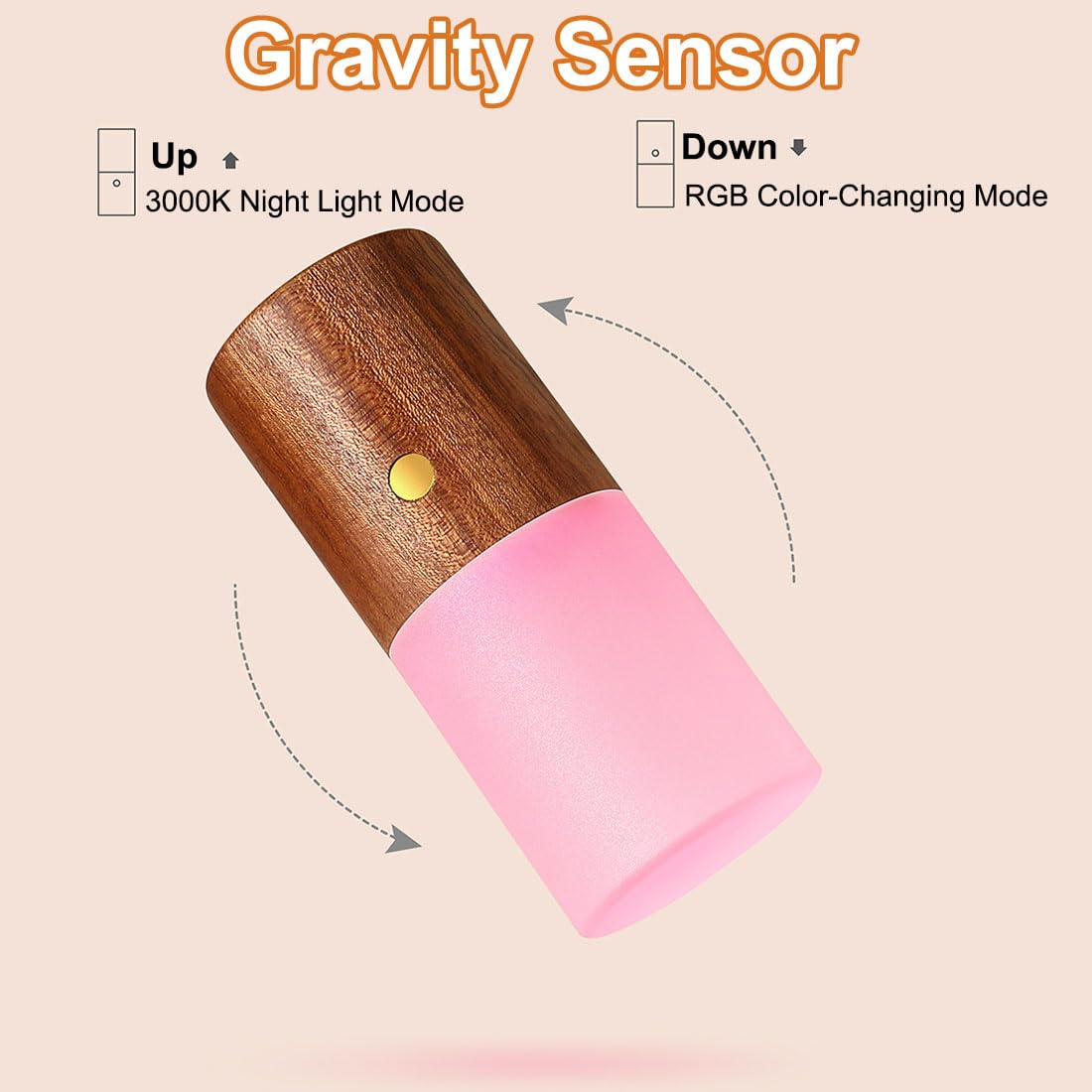 EaEa Nachttischlampe Touch Dimmbar Holz LED Tischlampe Akku mit Schwerkraftsensor, 3000K Warm licht& 7 Farben RGB, Kabellos Tragbar Nachtlicht USB Aufladbar für Schlafzimmer Wohnzimmer Kinderzimmer,B