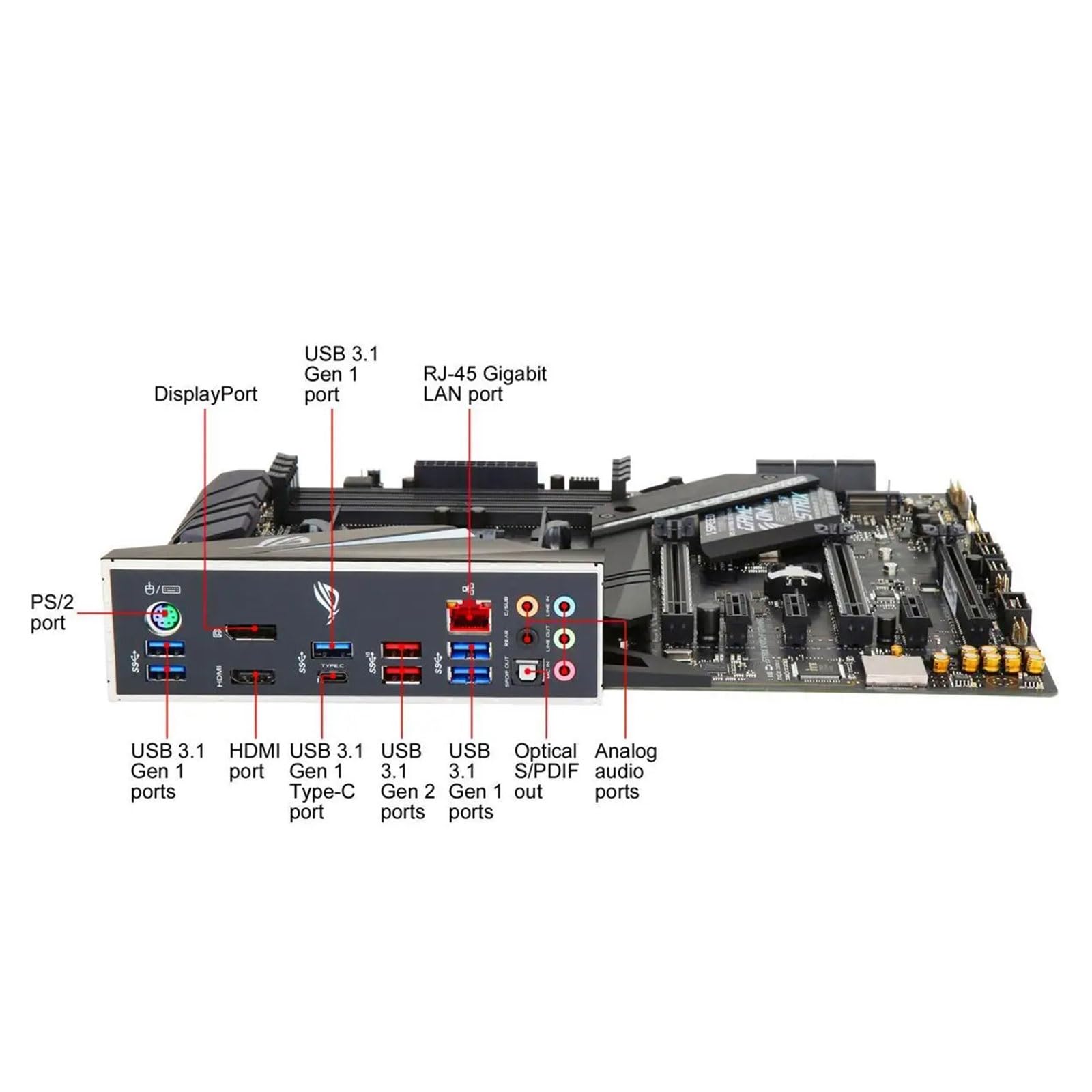 Amazon.com: ZXKLXYY Computer Motherboards Fit for ASUS ROG Strix