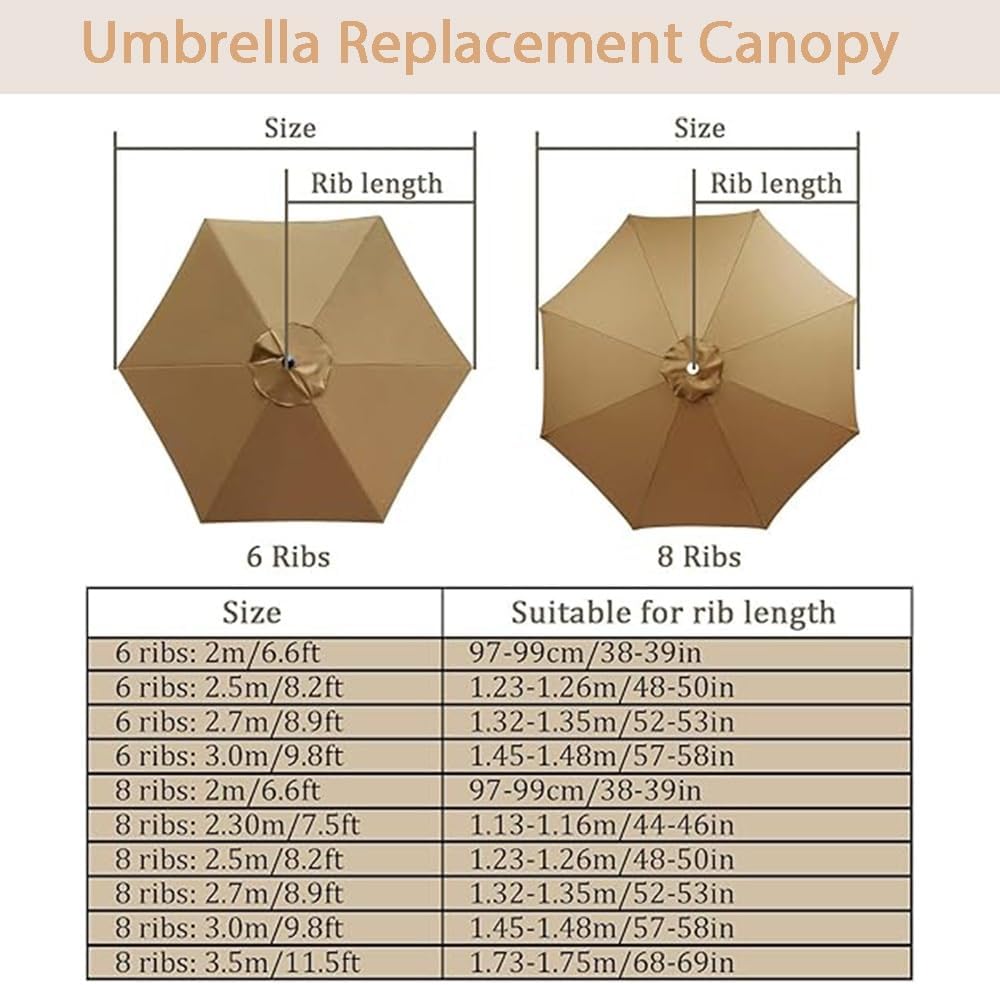 7ft/9ft/10ft Umbrella Replacement Canopy for Patio, Umbrella Replacement Parasol Cover, 6 Ribs/8 Ribs Outdoor Table Umbrella Canopy(Purple,300cm/9.8ft-8ribs)