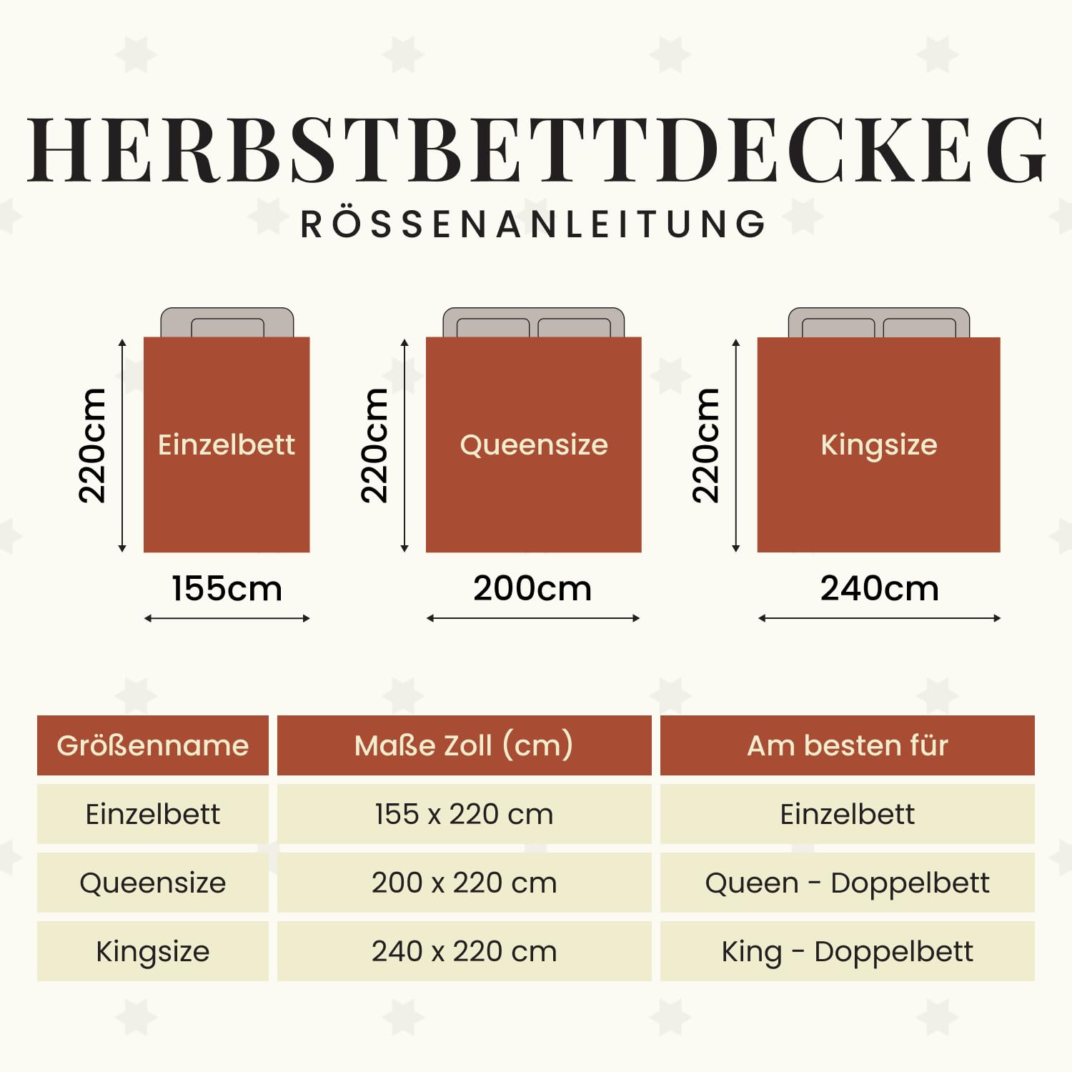 FOSSFLAKES Vierjahreszeiten-Bettdecke 200x220 cm, vegan & Oeko-TEX | Weiche Vierjahreszeiten-Bettdecke mit flauschiger Doppel-Füllung; vegan, tierleidfrei, OEKO-TEX 100 zertifiziert (200x220 cm)