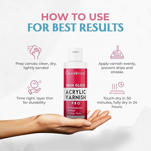 Miniatura 4 de GRANOTONE Barniz acrílico para artistas, no amarillento, no tóxico, antienloquecimiento, acabado de alto brillo, adecuado para artistas