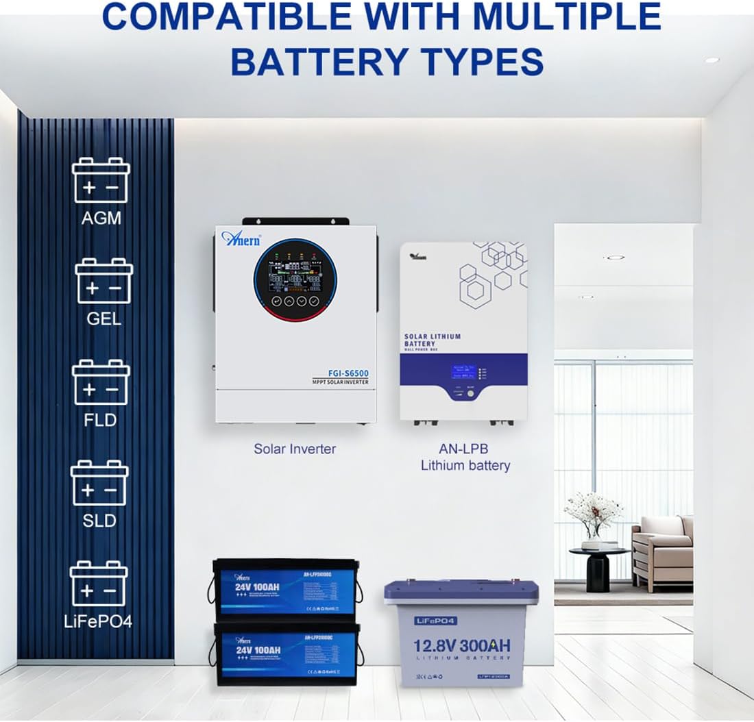 Anern Hybrid Solar Inverter Battery Compatibility