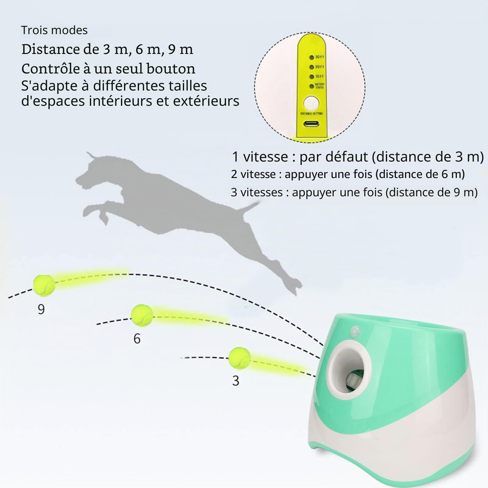 Naroote Lanceur de Balle Automatique pour Chien, Lanceur de Balle Rechargeable pour Animal de Compagnie 3 Modes pour l'extérieur pour Animal de Compagnie