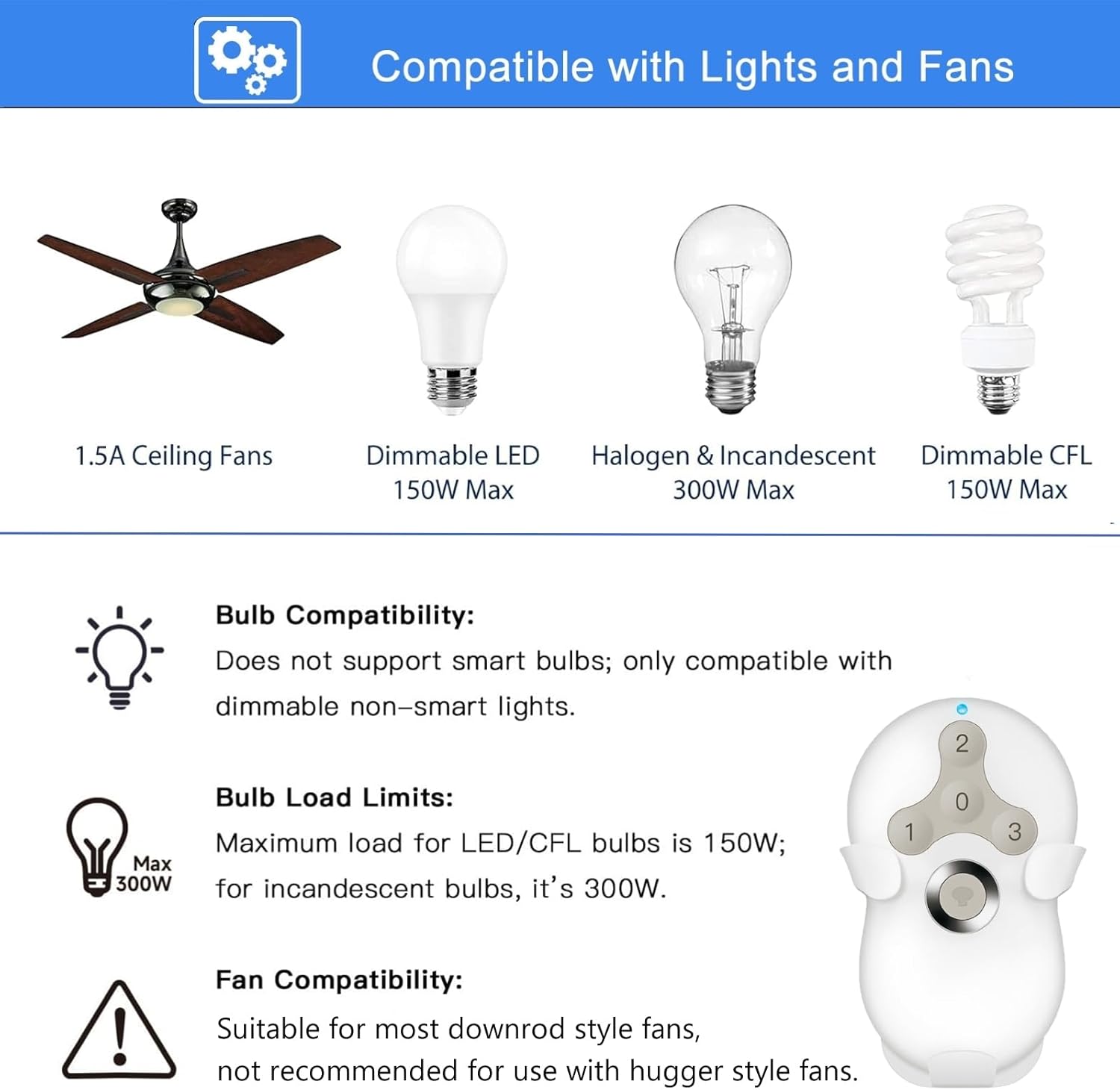 Universal Ceiling Fan Remote Control Kit Replacement for Harbor Breeze Hunter 99122/99123/99600/99813 /99770/85095,3-Speed Light Dimmer