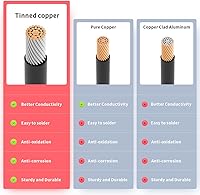 Vista 5 de Cable solar a XT60i de 10 AWG de 2 pies a XT60i 2 10 25 35 50 75 100 pies conector solar a XT60i cable adaptador para estación de energía portátil