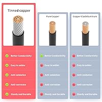 Vista 5 de XT60 macho a encendedor de cigarrillos de coche 14AWG 12V enchufe macho para encendedor de cigarrillos conector de cable para generador de energía
