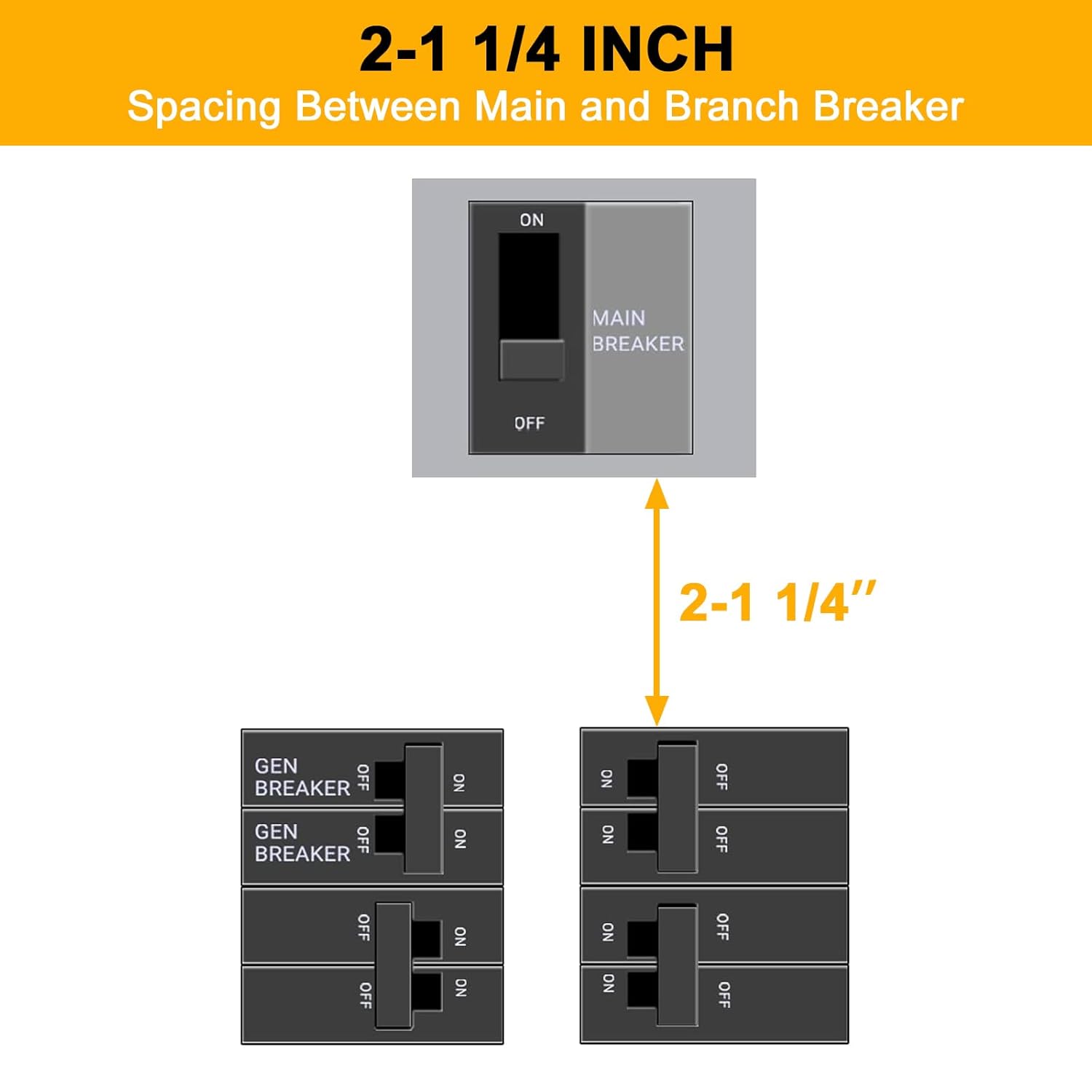 Generator Interlock Kit Compatible with Eaton or Cutler Hammer Vertical Throw CH Series 150 or 200 amp, 2 1/4" Spacing Between Main and Branch Breakers.Interlock Breaker Kit.(CH-5)