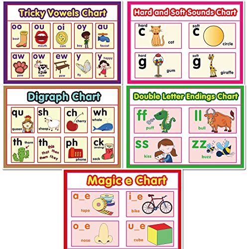 11 English Phonics Posters Language Arts Charts Skills Posters For Kindergarten Wall Phonics Charts For Toddlers Learning Vowels Sounds Posters For Classroom Wall Decoration Alphabet Bulletin Board Set- 8.26X11.69In-Dry Erase #TOP3