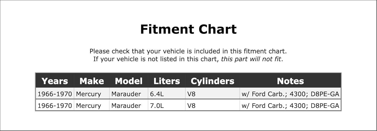 Carburetor Choke Pull-Off Compatible With Mercury Marauder 1970 1969 1968 1967 1966 P-1488934