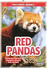 Red Pandas (Wild about Animals)