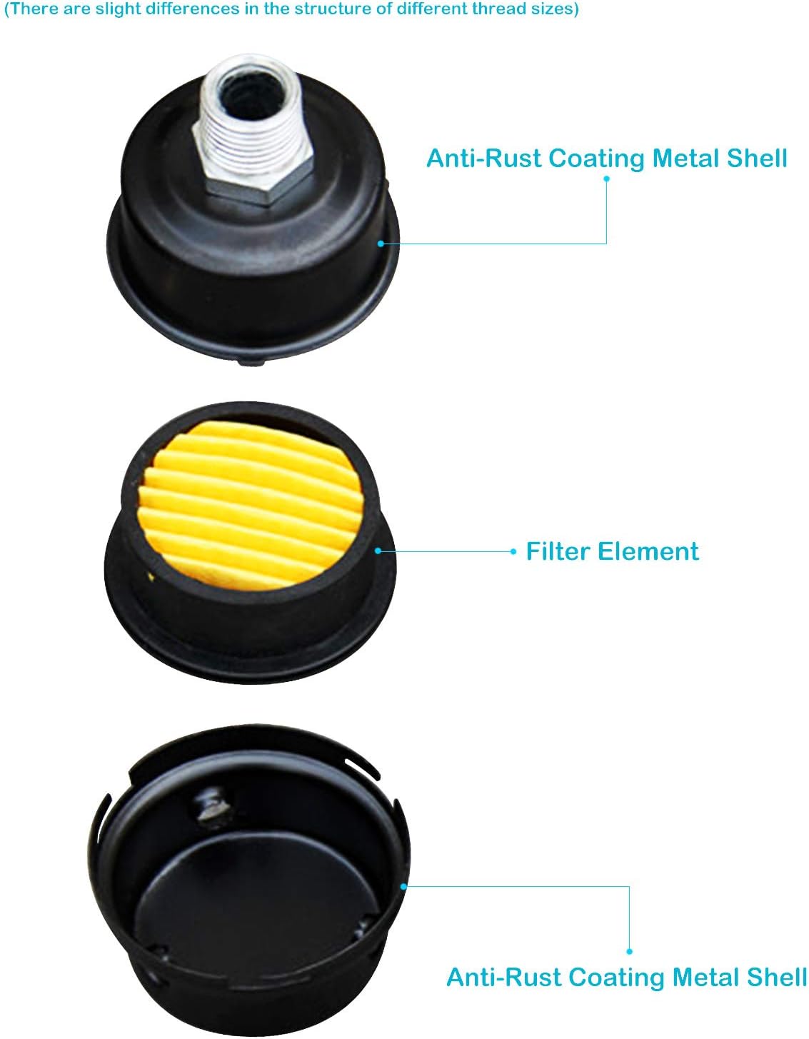 Air Compressor Silencer, Air compressor Filter Replacement Parts, Air Compressor Muffler Accessories with 1/2",3/8",1/4"(20mm,16mm,12mm) Thread (1/2")