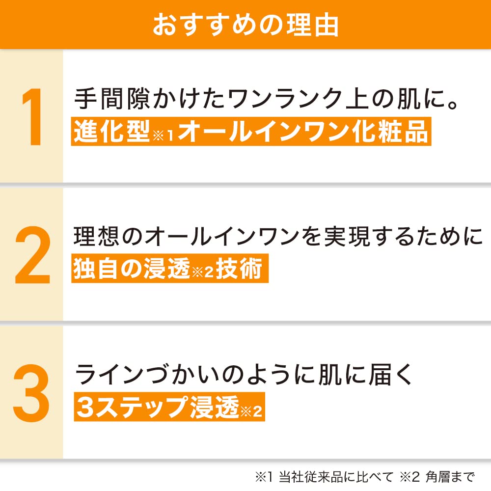 SUNTORY VITOAS The Perfect Serum All in One Skin Care 120 ml