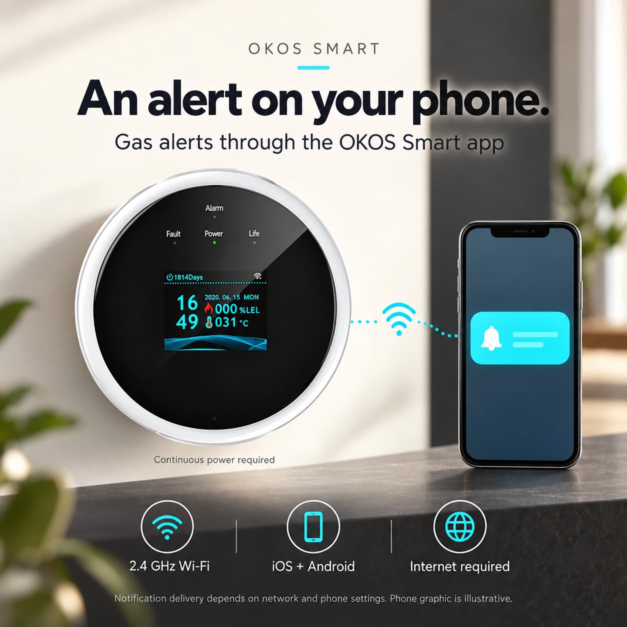 WiFi Gas Detector - LPG & Natural Gas Alerts -4