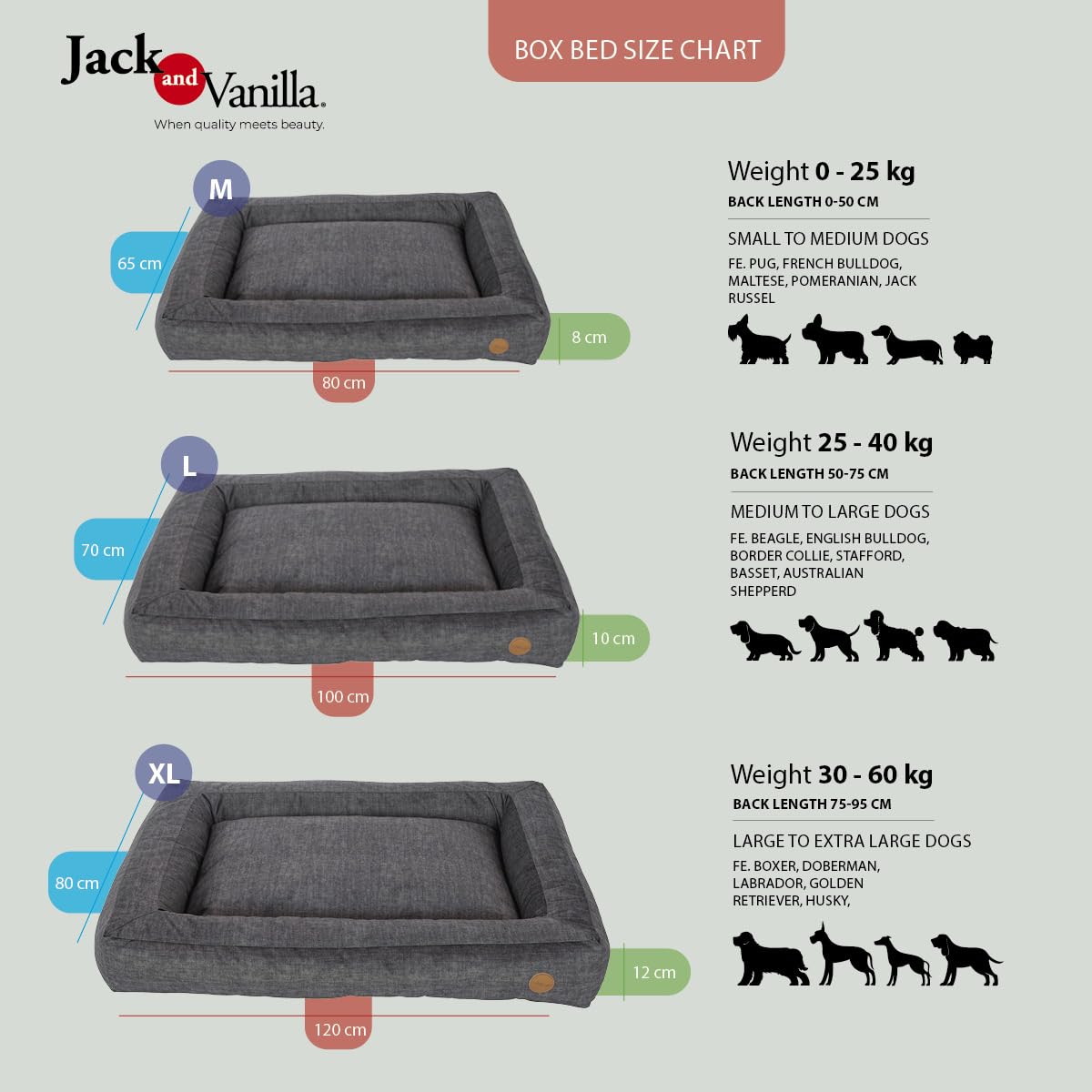 Jack & Vanilla Hampton Orthopedisch hondenbed - Donkergrijs online
