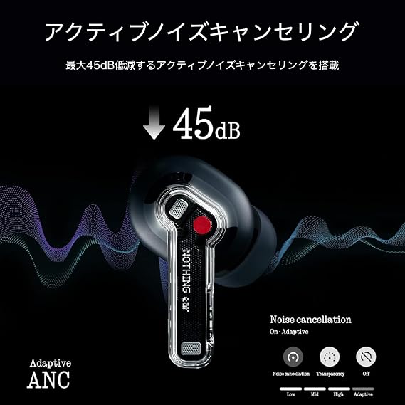 VGP 2025 Gold Award Nothing Wireless Earbuds NOTHING Ear, Noise-Canceling, ChatGPT Compatible, Bluetooth, Up to 40.5 Hours of Use, Lightweight, External Sound Capture, High Resolution Compatible