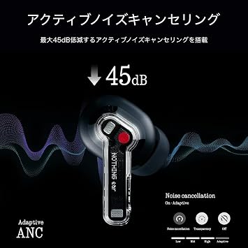 VGP 2025 Gold Award Nothing Wireless Earbuds NOTHING Ear, Noise-Canceling, ChatGPT Compatible, Bluetooth, Up to 40.5 Hours of Use, Lightweight, External Sound Capture, High Resolution Compatible