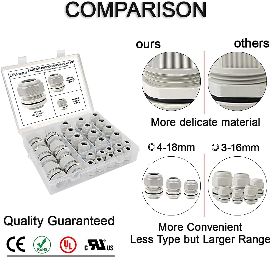 LeMotech 28 Pack NPT 1/4" 1/2" 3/4" Cable Glands Kit Waterproof Adjustable 4-18mm Cable Connectors Grey Nylon Joints with Gaskets in PP Box image 5