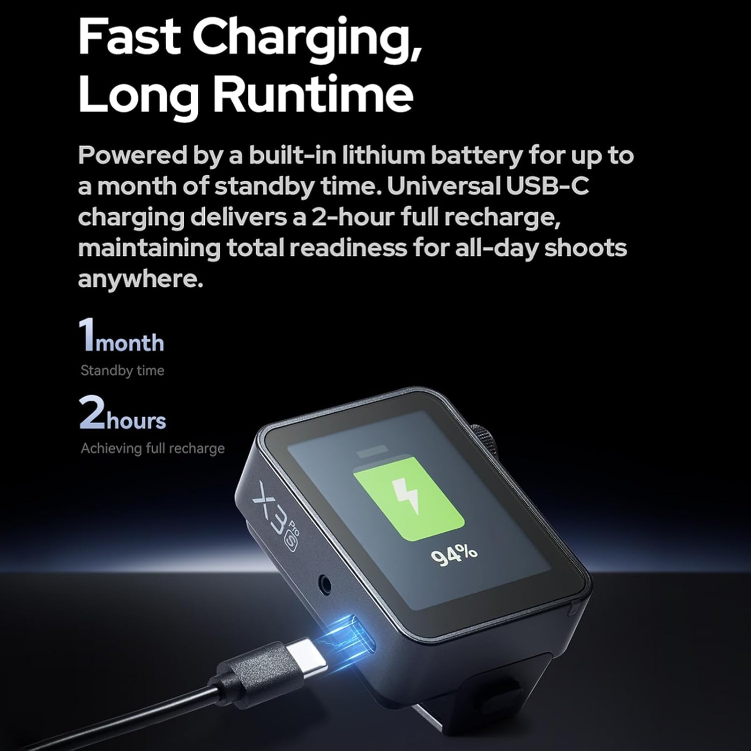 Godox X3pro S X3 Pro S Flash Trigger for Sony 2.4G Wireless Touchscreen TTL Hot Shoe Flash High-Speed Synchronizer Mini Trigger for Sony Series Cameras(X3S Upgrade)