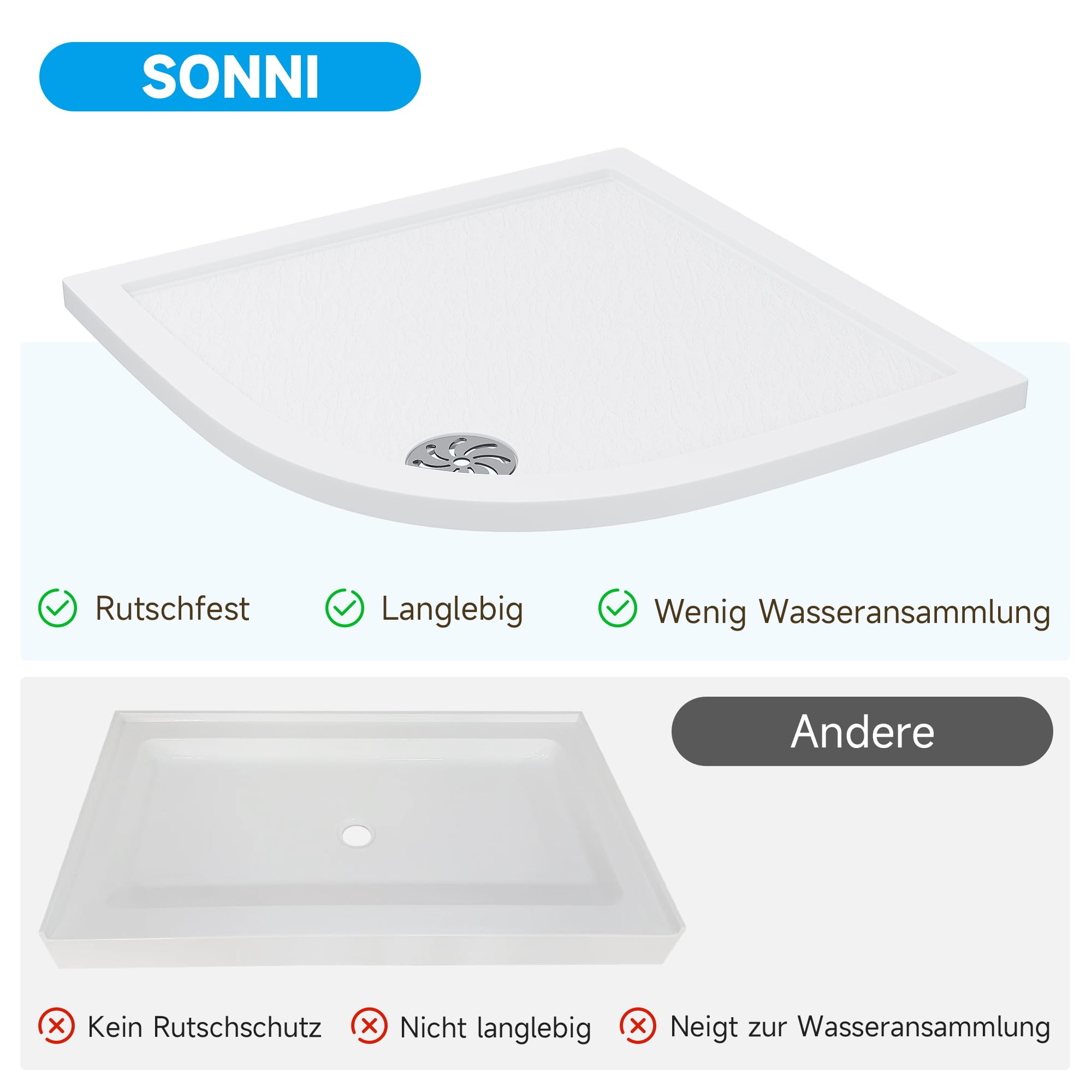 SONNI Oval Duschwanne, 90x90x4 cm, SMC, Rutschfeste Design, Mit Siphon