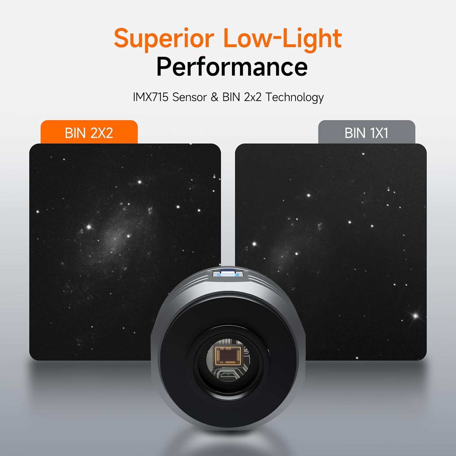 Telescope Filter UV IR Cut Block Filter Infra Red Filter CCD Camera, 2'' UV Filter with SC715C Telescope Planetary Camera, 1.45μm Micro Pixel IMX715 Color Astronomy Camera, for Planetary Photography