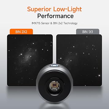 SVBONY SC715C Telescope Planetary Camera, 1.45m Micro Pixel IMX715 Color Astronomy Camera, Electronic Eyepiece with SV241 Astronomy Telescope Power Adapter for Planetary Astronomical Photography