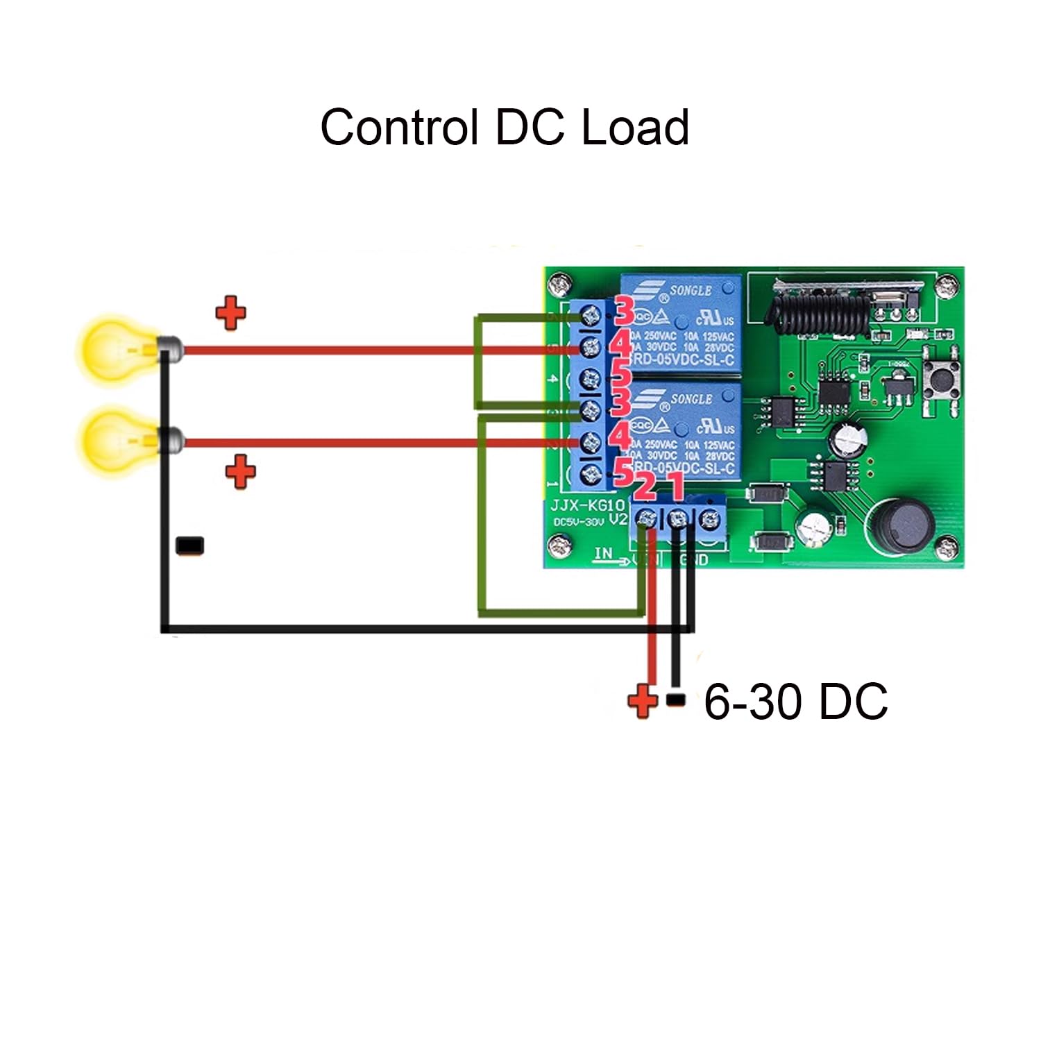 Wireless Remote Switch DC 12V 24V 2 Channel 10A Relays 433mhz Wireless Receiver with Wireless Remote Control Relays +2 Metal Remote for Electric Doors, Cars, Lights, Gate Door Receiver Kits (Black-1)