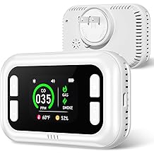 5 in 1 Carbon Monoxide Detectors, Natural Gas Detector with Dual Alarm &amp; Bulit-in Battery, Propane CO Detector Plug in (Temp &amp; Humidity) for Home RV Camping Travel (White)