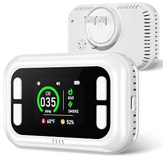 5 in 1 Carbon Monoxide Detectors, Natural Gas Detector & Smoke Detector with Dual Alarm & Bulit-in Battery, Propane CO Detector Plug in (Temp & Humidity) for Home RV Camping Travel (White) - Amazon product rated Grade A