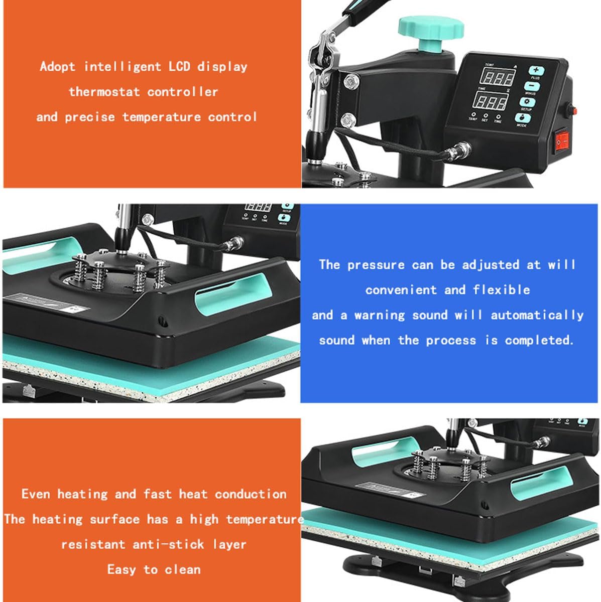 Nahaufnahme views of CUTPOIY Heat Press features: LCD display, adjustable pressure, and non-stick heating plate