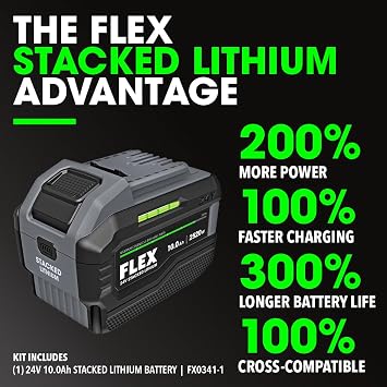 FLEX 24V Brushless Cordless 12-Inch Dual Bevel Sliding Miter Saw Kit with 10.0Ah Stacked Lithium Battery and 280W Rapid Charger - FX7141A-1J