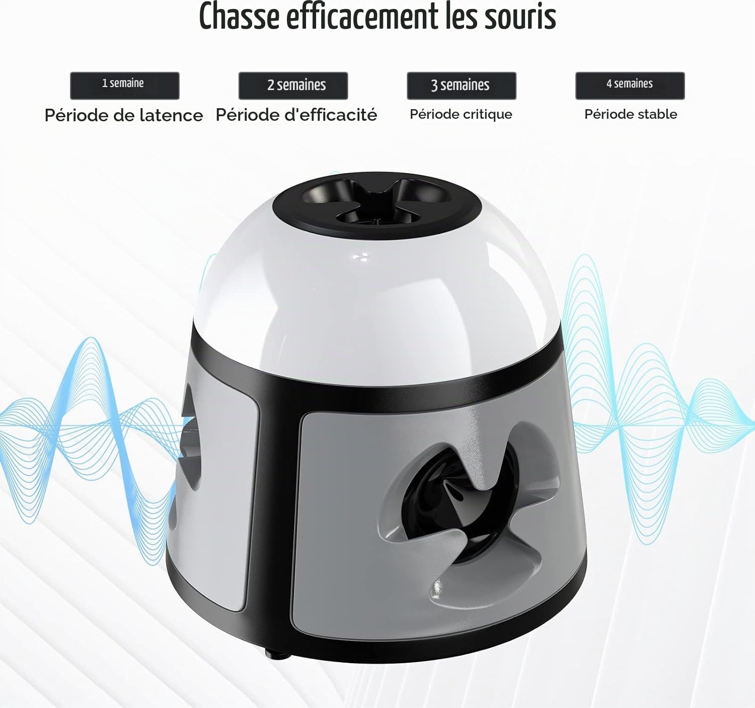 Professionnel Ultrasons Souris à Ultrasons et Rats 360 °, Appareil Répulsif Ultrasons Anti Rongeur Les et la Rats, Souris, Campagnols et Loirs