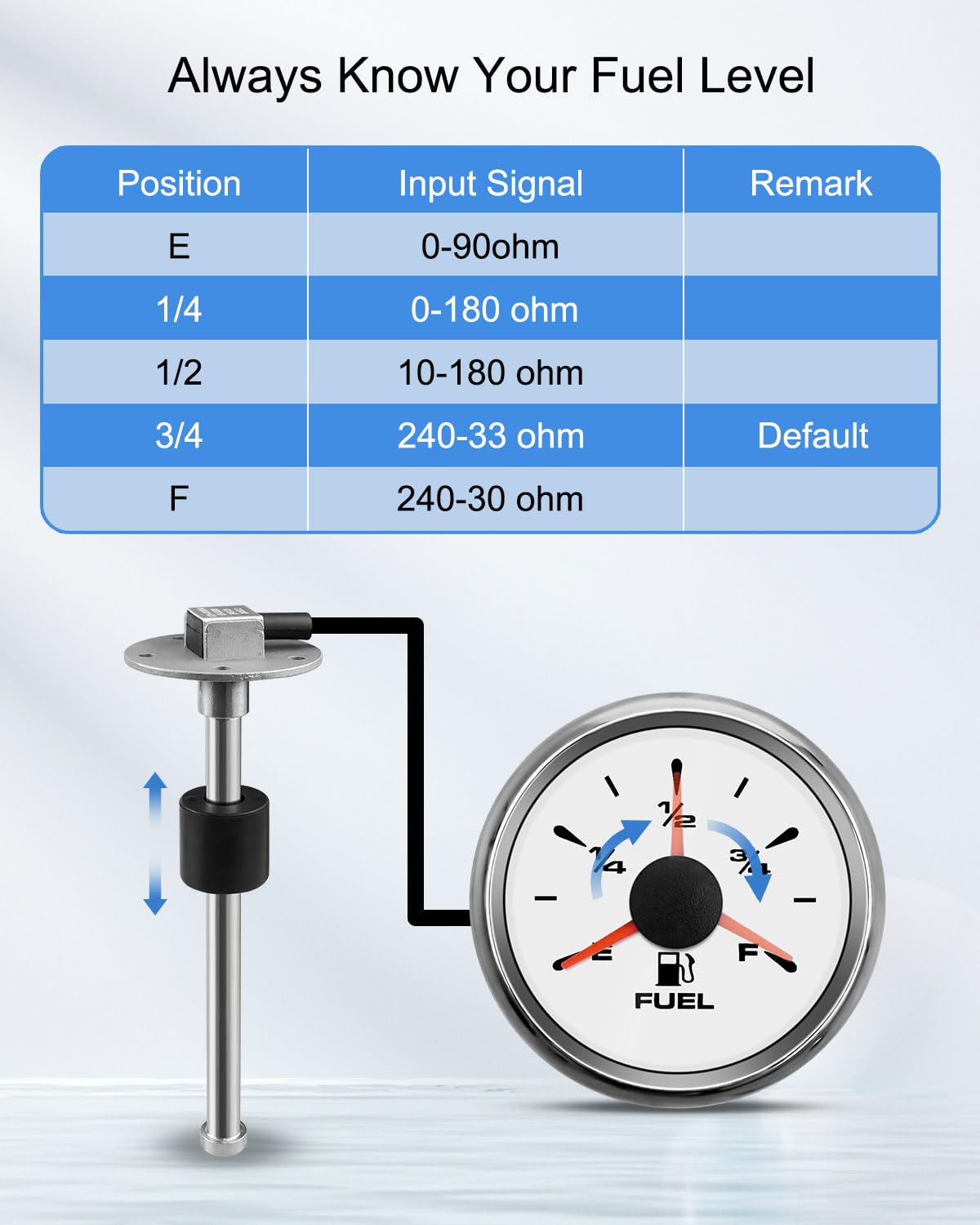 Fuel Level Gauge 2 inch Dial 2-1/16" Opening, 240-33ohm 0-190ohm 240-30ohm 0-180ohm 10-180ohm, LED Backlight IP67 Waterproof for Boat Car Truck RV Generator Yacht