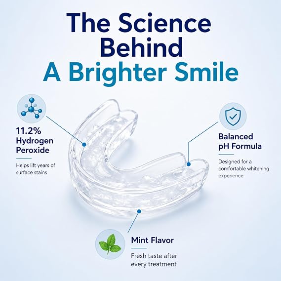 Prefilled Teeth Whitening Trays for a Brighter Smile 7-Day At-Home Whitening Kit with 14 Disposable Mint Trays for Adults, Easy No-Mess 30-Minute Daily Use for Noticeably Whiter Teeth