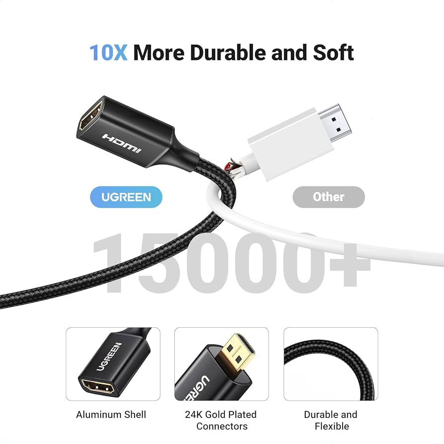 Amazon | UGREEN Micro HDMI延長ケーブル Micro HDMI to HDMI変換